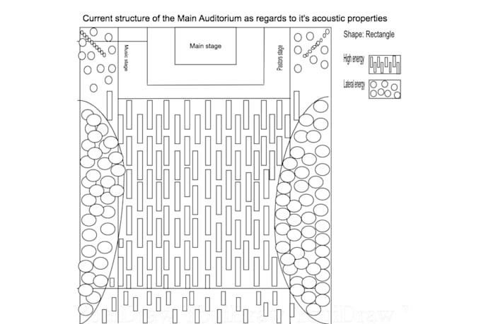 be your audio systems engineer and integrator